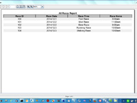 Bolder Running Report